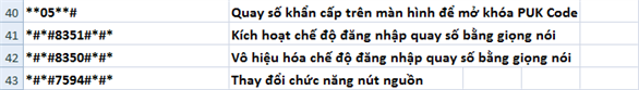 danh-sach-cac-ma-lenh-thao-tac-nhanh-tren-android-3.png