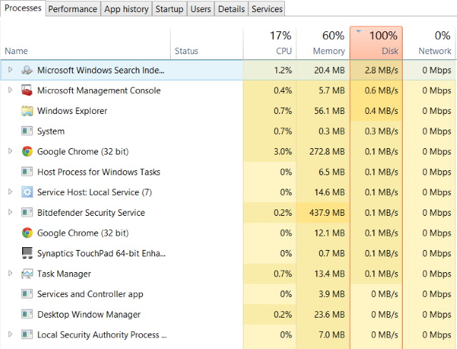 huong-dan-4-cach-giai-quyet-loi-100-disk-tren-windows-8-va-10-4.jpg