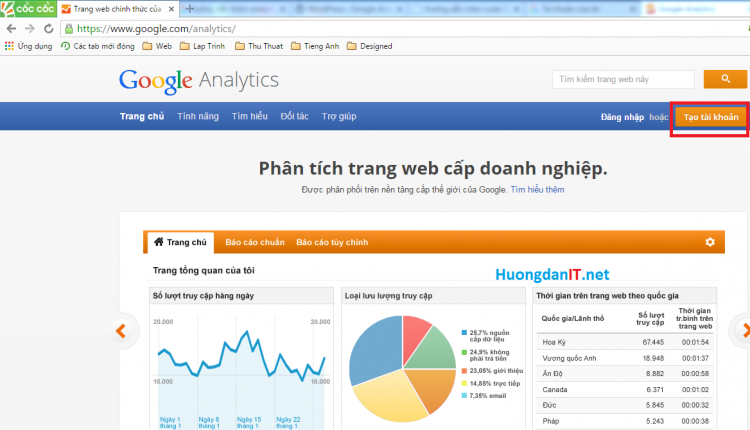 huong-dan-tao-bo-dem-google-analytics-cho-website-2.png