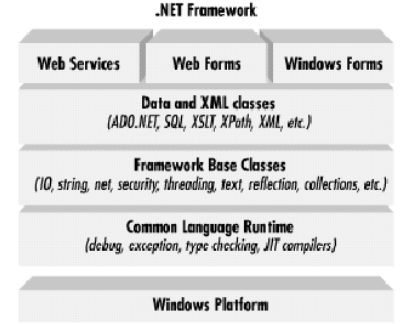 lap-trinh-dotnet-10.png