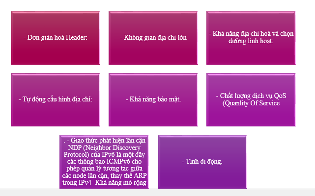 slide-mang-may-tinh-4.PNG